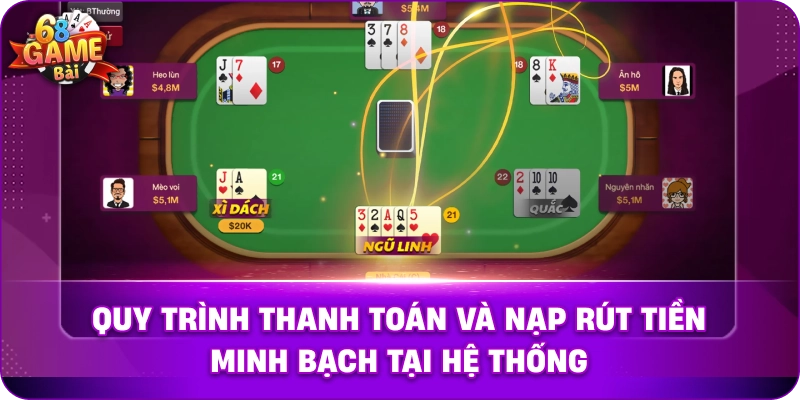 Quy trình thanh toán và nạp rút tiền minh bạch tại hệ thống.